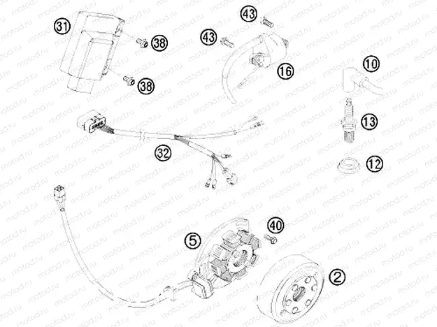 IGNITION SYSTEM