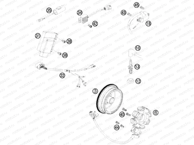 IGNITION SYSTEM