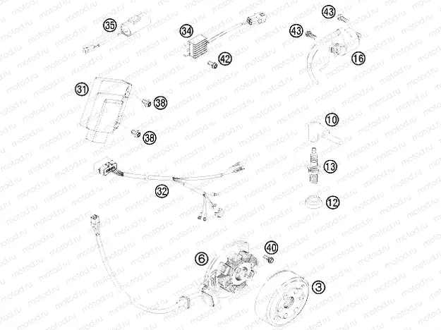 IGNITION SYSTEM