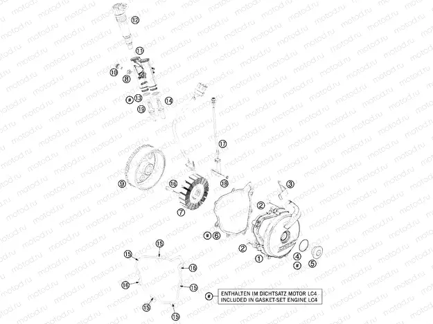 IGNITION SYSTEM