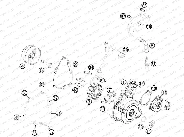 IGNITION SYSTEM