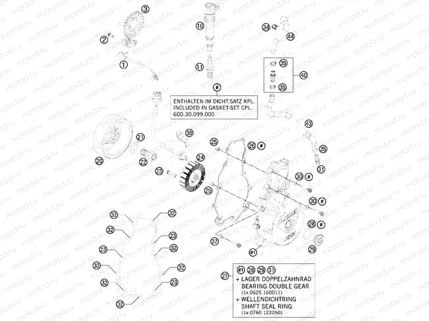 IGNITION SYSTEM