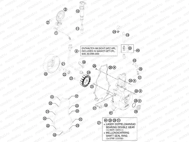 IGNITION SYSTEM