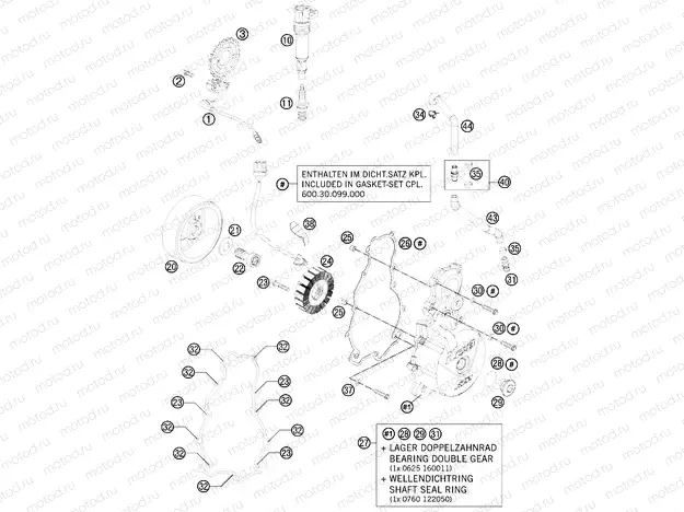 IGNITION SYSTEM