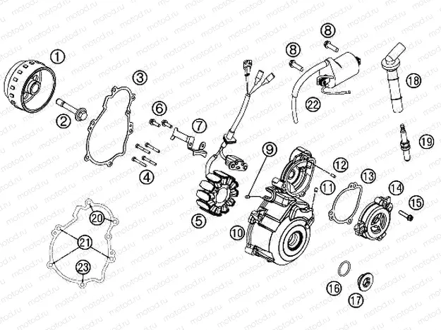 IGNITION SYSTEM