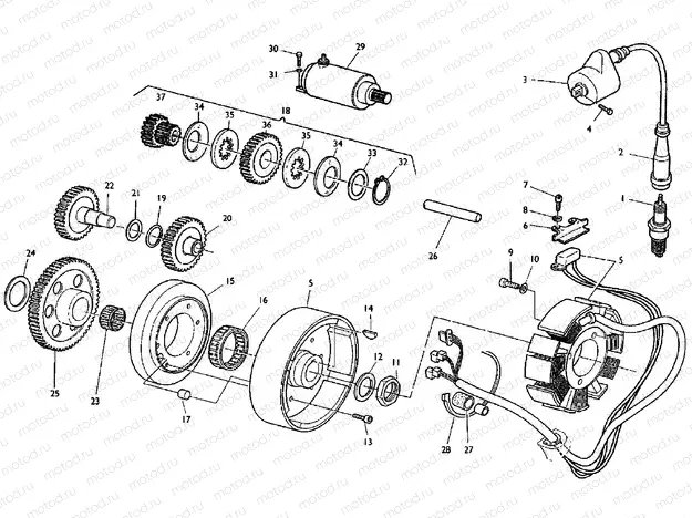 IGNITION SYSTEM
