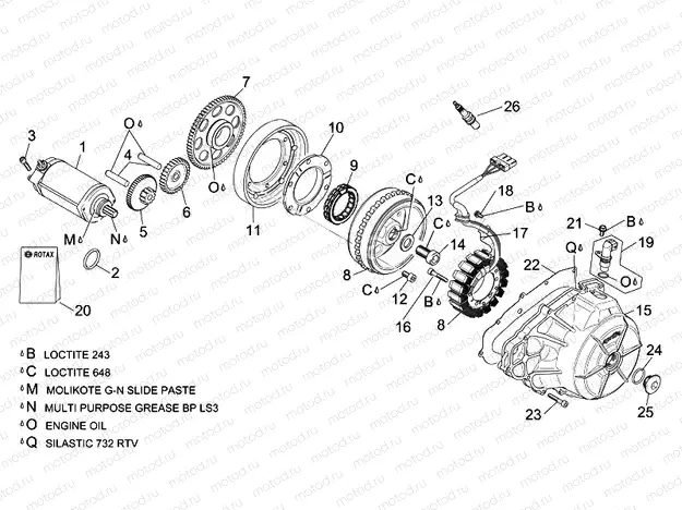 Ignition unit