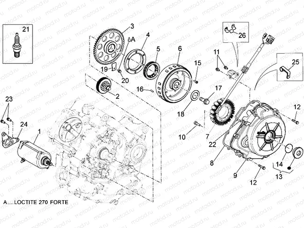 Ignition unit