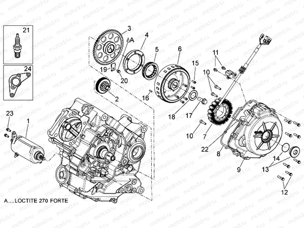 Ignition unit