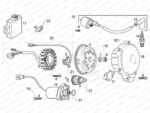 Ignition unit