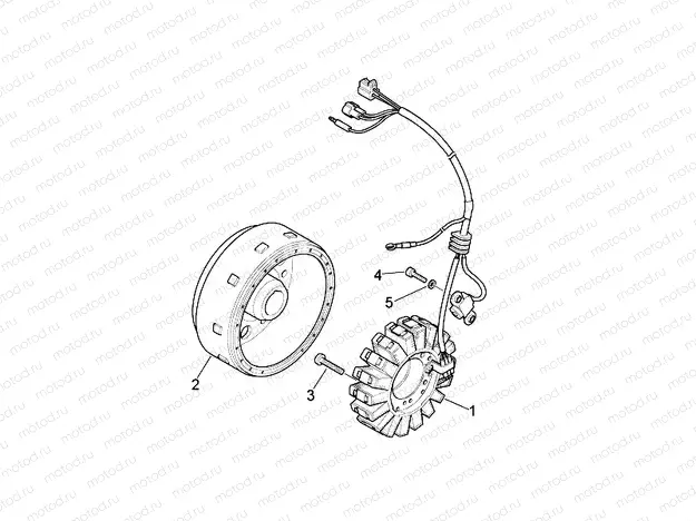 Ignition unit