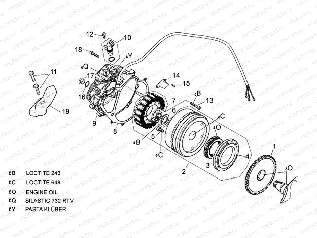 Ignition unit
