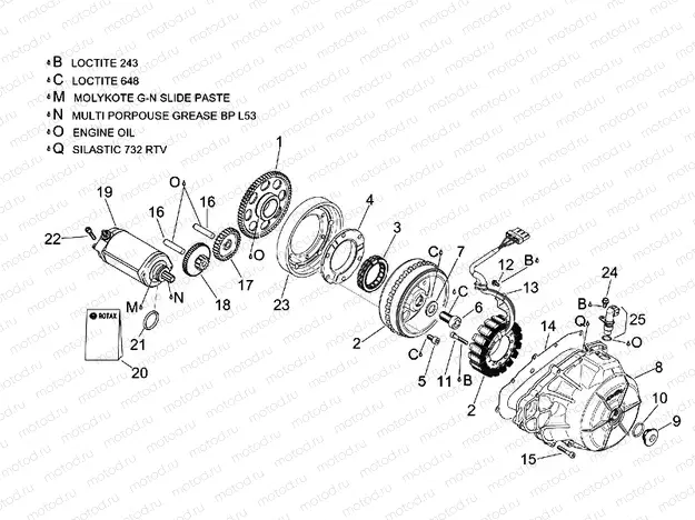 Ignition unit
