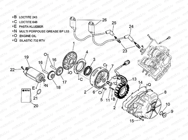 Ignition unit