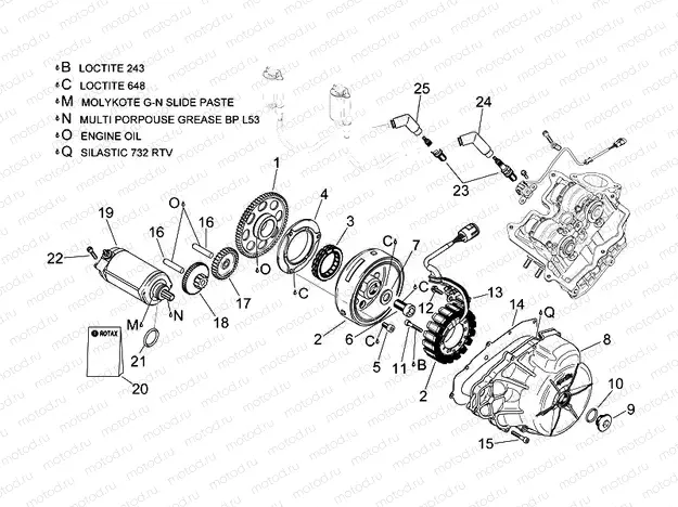 Ignition unit