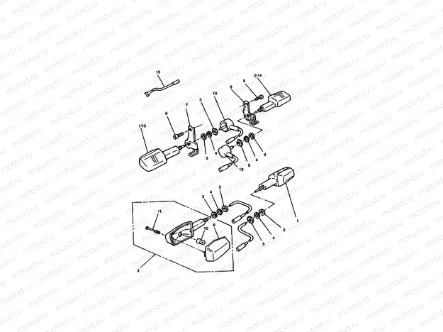 Indicators