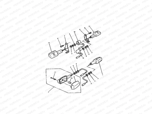 Indicators