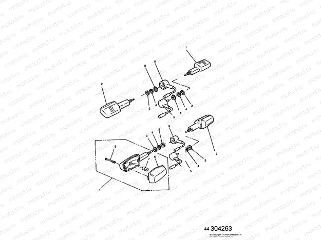Indicators