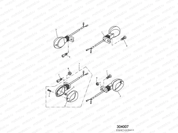 Indicators