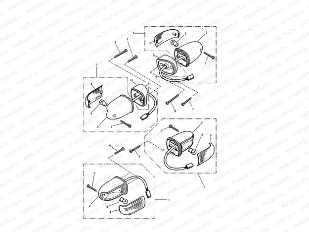 Indicators