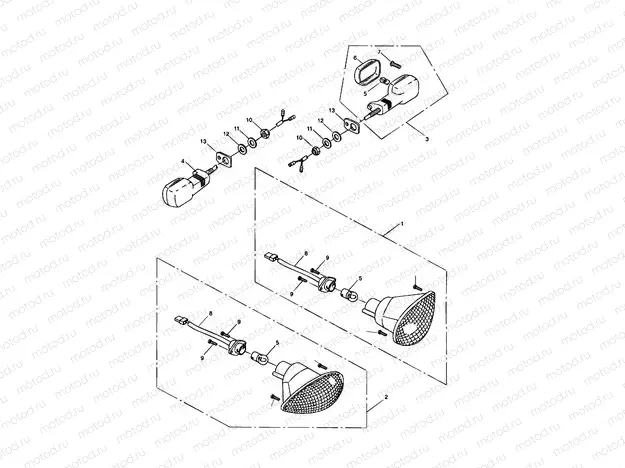 Indicators