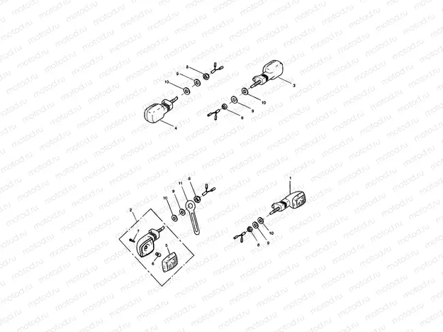 Indicators