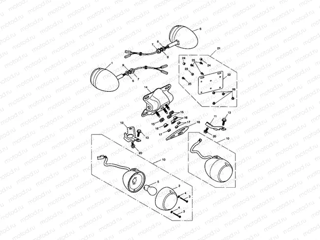 Indicators