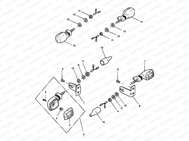 Indicators