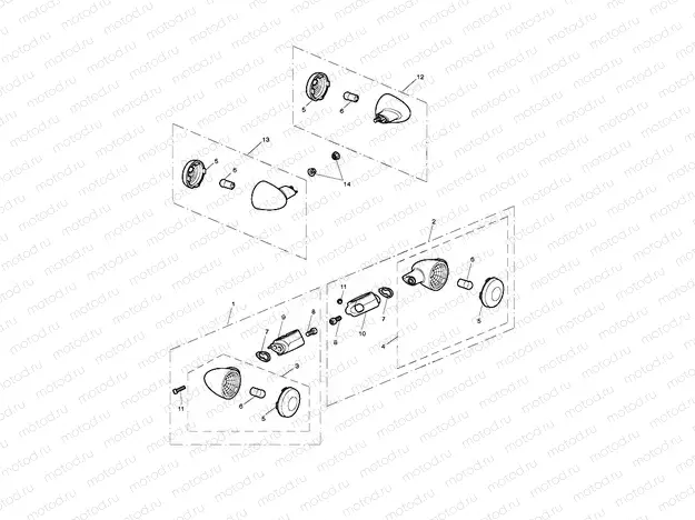 Indicators