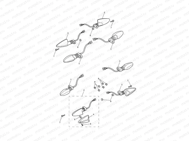 Indicators