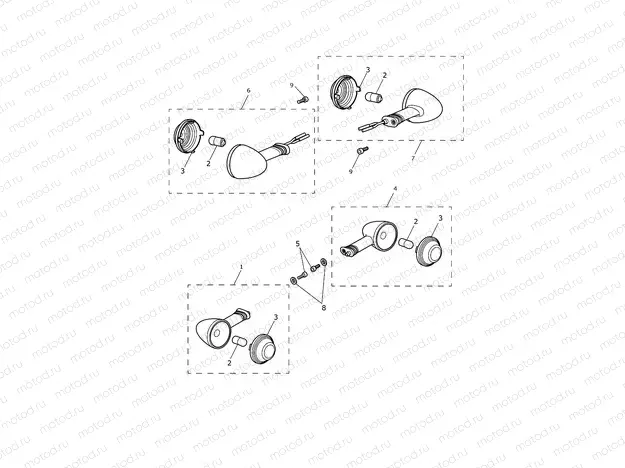 Indicators