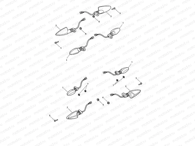 Indicators