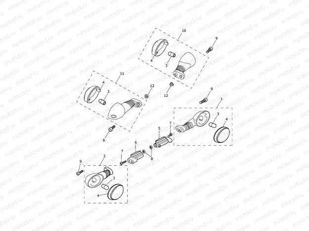 Indicators