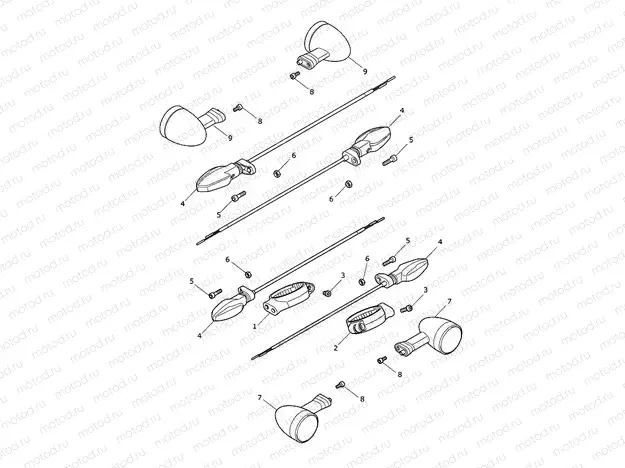 Indicators