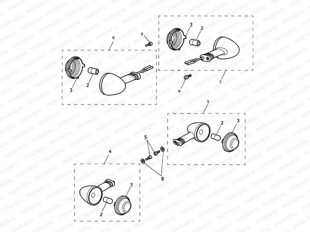 Indicators