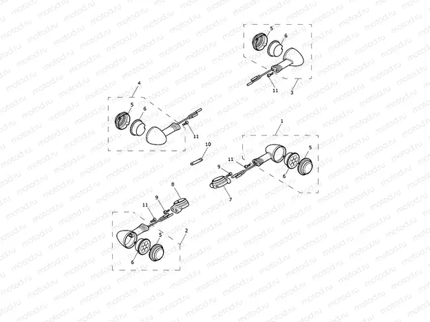 Indicators