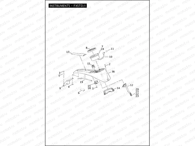 INSTRUMENTS - FXSTD & FXSTDI