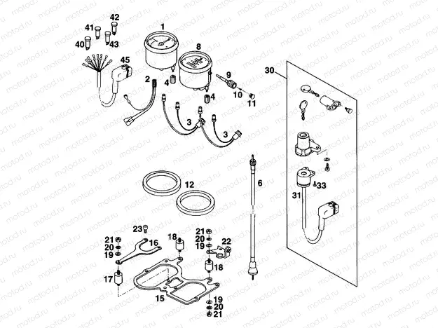 INSTRUMENTS / LOCK SYSTEM