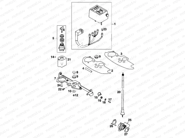 INSTRUMENTS / LOCK SYSTEM