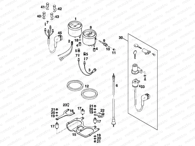 INSTRUMENTS / LOCK SYSTEM
