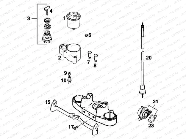 INSTRUMENTS / LOCK SYSTEM