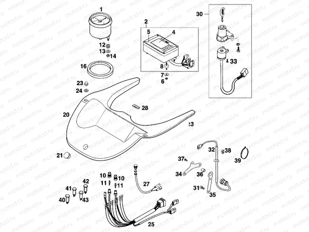 INSTRUMENTS / LOCK SYSTEM