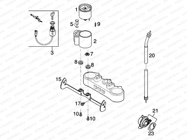 INSTRUMENTS / LOCK SYSTEM
