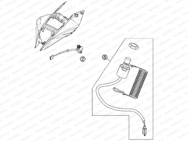 INSTRUMENTS / LOCK SYSTEM