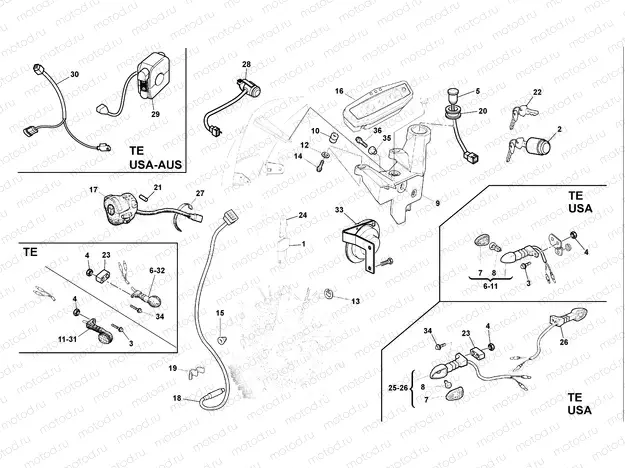 INSTRUMENTS (TE)