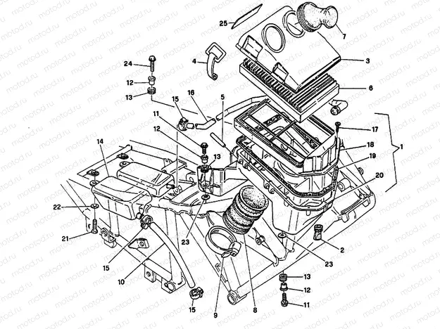 INTAKE » UNCLASSIFIED