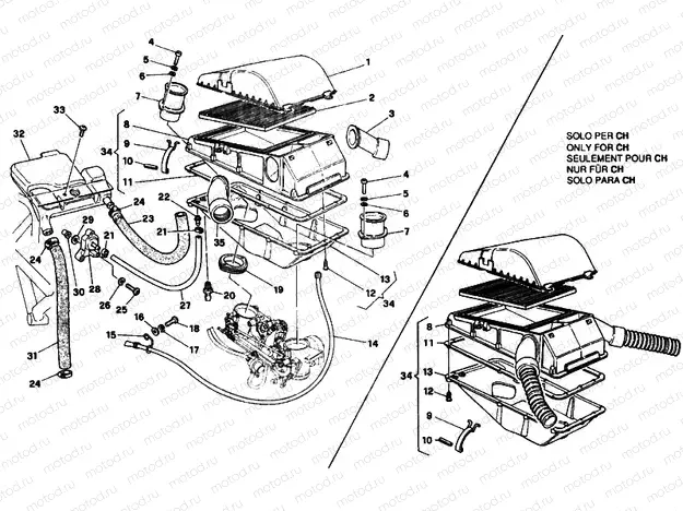 INTAKE » UNCLASSIFIED