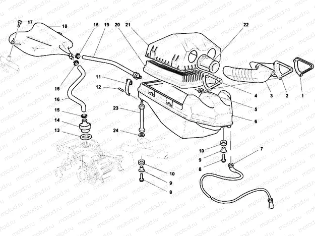 INTAKE » UNCLASSIFIED