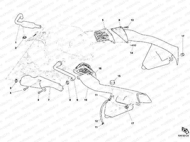 INTAKE » UNCLASSIFIED