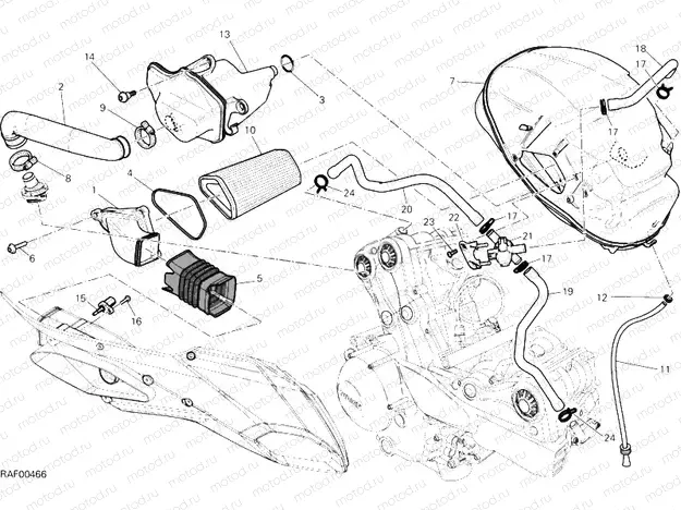 INTAKE » UNCLASSIFIED